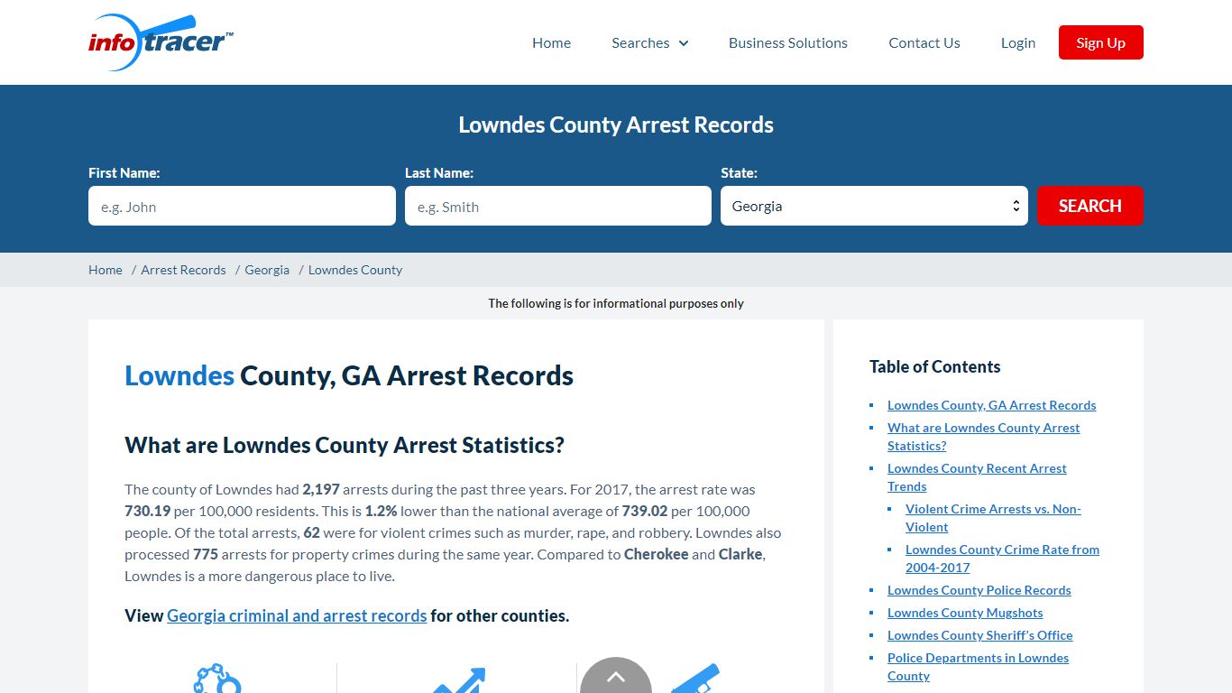 Lowndes County, GA Arrests, Mugshots & Jail Records - InfoTracer